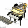 Piano Diagram1 20120426163311